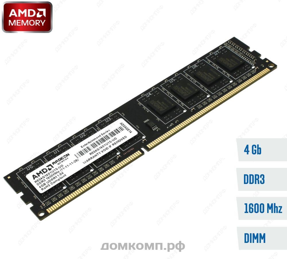 Надежная и быстрая Оперативная память 4 Гб 1600MHz AMD Radeon R5  (R534G1601U1S-UO) в Оренбурге — Домкомп.рф